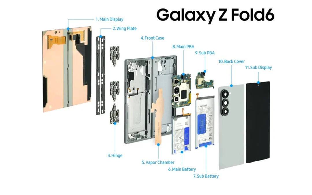 Galaxy Unpacked 2024: Una mirada al interior del Galaxy Z Fold6