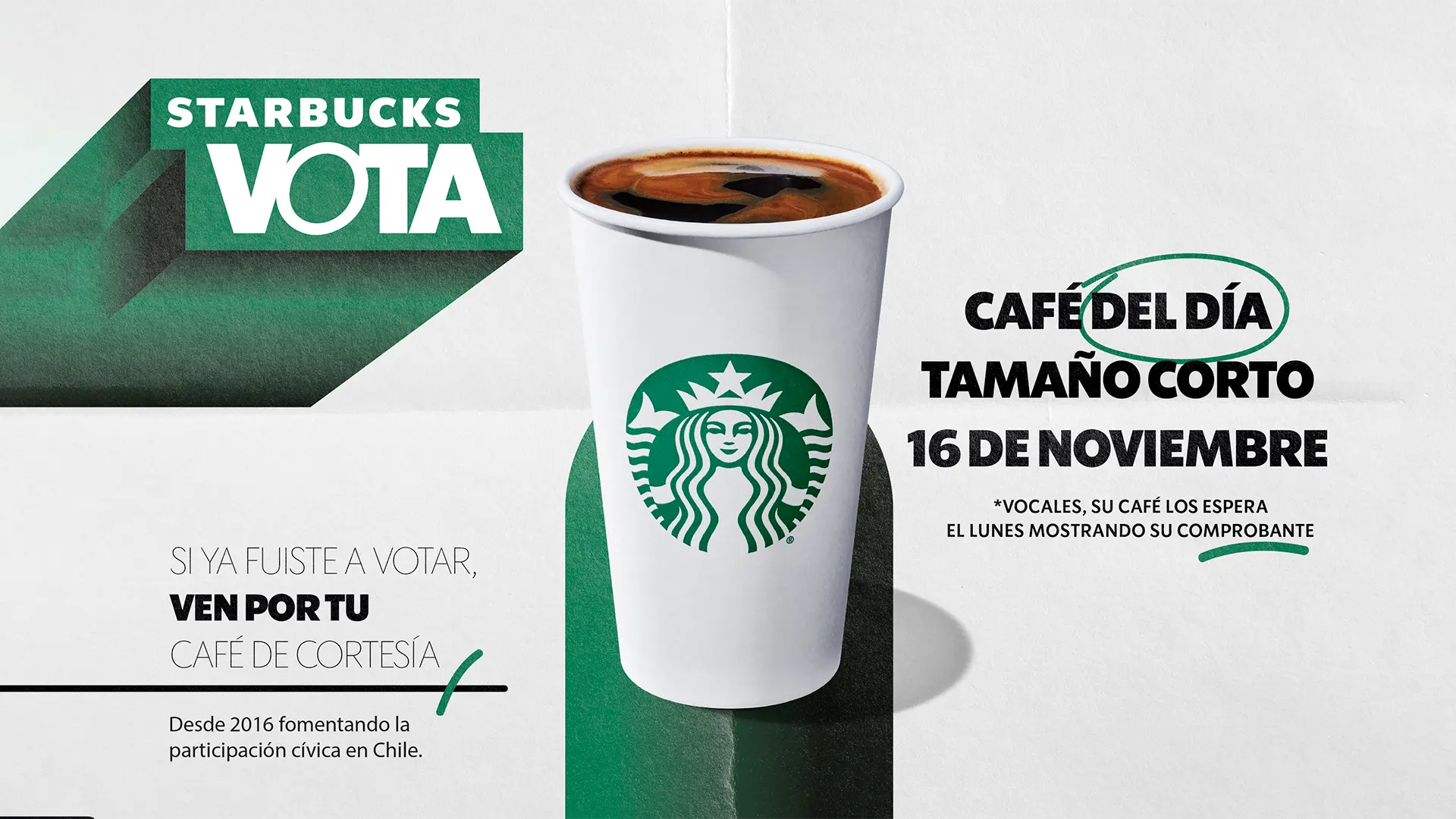 Starbucks Vota: una tradición que celebra el compromiso cívico